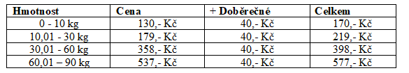 Snímek obrazovky 2021-02-28 v 16.33.22